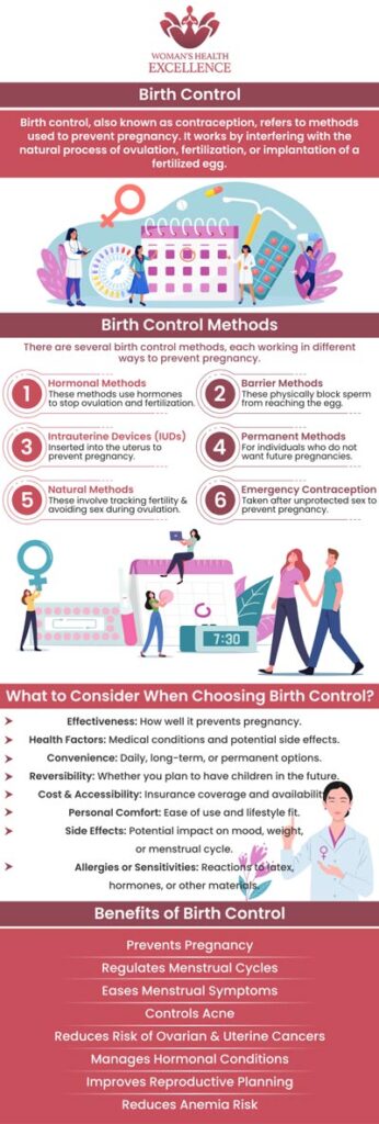 Birth Control and IUD Contraceptives are a great option if you are not wanting to get pregnant and/or trying to help your periods if you suffer from heavy periods or painful cramping. Talk to Dr. Prema Kothandaraman, MD today about contraceptive options. For more information contact us today or book an appointment online. We have convenient locations to serve you in Arcadia, and Glendale, CA. Birth Control and IUD Contraceptives are a great option if you are not wanting to get pregnant and/or trying to help your periods if you suffer from heavy periods or painful cramping. Talk to Dr. Prema Kothandaraman, MD today about contraceptive options. For more information contact us today or book an appointment online. We have convenient locations to serve you in Arcadia, and Glendale, CA.