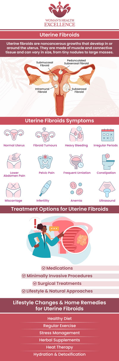 At The OB-Gyn & Incontinence Center, Dr. Prema Kothandaraman provides care for women suffering from uterine fibroids, which can lead to heavy and painful periods. Fibroids, non-cancerous growths in the uterus, can cause increased menstrual bleeding, pelvic pressure, and pain. Dr. Kothandaraman offers personalized treatment options, from non-invasive procedures to surgery, to help manage symptoms and improve quality of life. For more information, contact us or book an appointment online. We have convenient locations to serve you in Arcadia, CA, and Glendale, CA. At The OB-Gyn & Incontinence Center, Dr. Prema Kothandaraman provides care for women suffering from uterine fibroids, which can lead to heavy and painful periods. Fibroids, non-cancerous growths in the uterus, can cause increased menstrual bleeding, pelvic pressure, and pain. Dr. Kothandaraman offers personalized treatment options, from non-invasive procedures to surgery, to help manage symptoms and improve quality of life. For more information, contact us or book an appointment online. We have convenient locations to serve you in Arcadia, CA, and Glendale, CA.