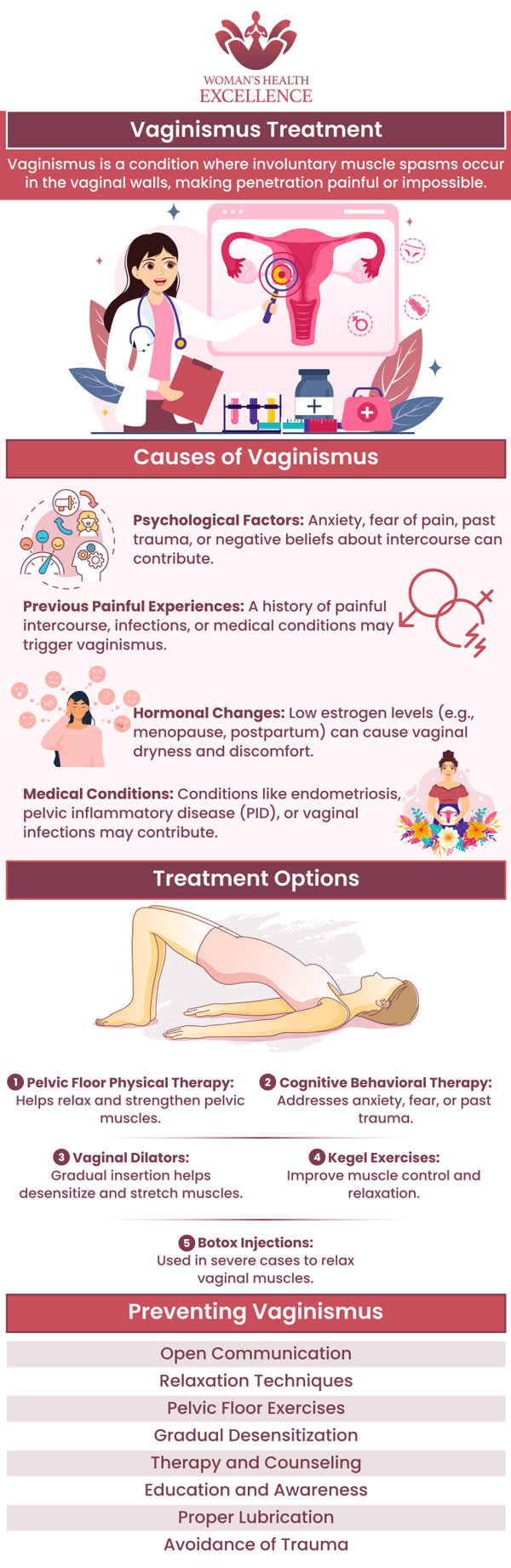 Vaginismus is a medical condition characterized by involuntary muscle contractions or spasms of the muscles around the vaginal opening. These contractions make it difficult, painful, or even impossible for a person to engage in vaginal penetration. If you are seeking treatment for vaginismus, visit Dr. Prema Kothandaraman at The OB-GYN & Incontinence Center. Our clinics are located in Arcadia, CA, and Glendale, CA. For more information, contact us today or book an appointment online. Vaginismus is a medical condition characterized by involuntary muscle contractions or spasms of the muscles around the vaginal opening. These contractions make it difficult, painful, or even impossible for a person to engage in vaginal penetration. If you are seeking treatment for vaginismus, visit Dr. Prema Kothandaraman at The OB-GYN & Incontinence Center. Our clinics are located in Arcadia, CA, and Glendale, CA. For more information, contact us today or book an appointment online.