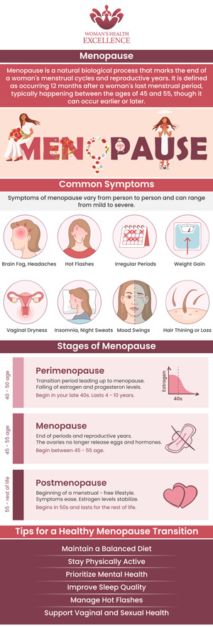 If you are experiencing any menopausal symptoms and are around the typical age for which menopause commences, a visit with Dr. Prema Kothandaraman will provide an accurate diagnosis as well as treatment options to help manage symptoms and increase comfort through the changes. Our clinics are located in Arcadia, CA, and Glendale, CA. For more information, contact us today or book an appointment online. If you are experiencing any menopausal symptoms and are around the typical age for which menopause commences, a visit with Dr. Prema Kothandaraman will provide an accurate diagnosis as well as treatment options to help manage symptoms and increase comfort through the changes. Our clinics are located in Arcadia, CA, and Glendale, CA. For more information, contact us today or book an appointment online.