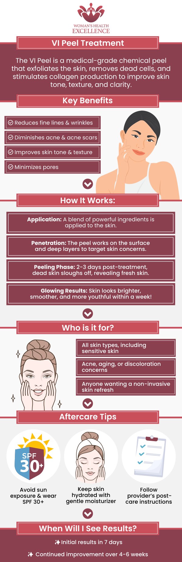 The VI Peel is a non-invasive chemical peel designed to improve skin texture, tone, and appearance. This treatment targets a range of skin concerns, including fine lines, wrinkles, acne scars, and pigmentation issues. With minimal downtime and effective results, the VI Peel is suitable for all skin types and provides a rejuvenated, youthful glow. For more information, contact us today or book an appointment online. We have convenient locations to serve you in Arcadia, and Glendale, CA. The VI Peel is a non-invasive chemical peel designed to improve skin texture, tone, and appearance. This treatment targets a range of skin concerns, including fine lines, wrinkles, acne scars, and pigmentation issues. With minimal downtime and effective results, the VI Peel is suitable for all skin types and provides a rejuvenated, youthful glow. For more information, contact us today or book an appointment online. We have convenient locations to serve you in Arcadia, and Glendale, CA.