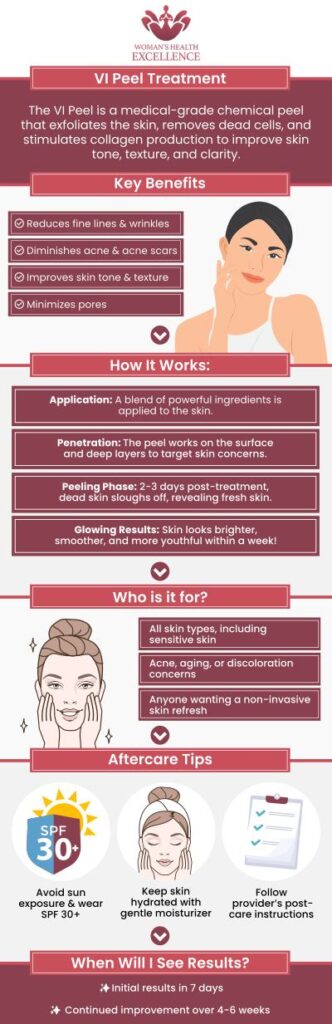 The VI Peel is a non-invasive chemical peel designed to improve skin texture, tone, and appearance. This treatment targets a range of skin concerns, including fine lines, wrinkles, acne scars, and pigmentation issues. With minimal downtime and effective results, the VI Peel is suitable for all skin types and provides a rejuvenated, youthful glow. For more information, contact us today or book an appointment online. We have convenient locations to serve you in Arcadia, and Glendale, CA. The VI Peel is a non-invasive chemical peel designed to improve skin texture, tone, and appearance. This treatment targets a range of skin concerns, including fine lines, wrinkles, acne scars, and pigmentation issues. With minimal downtime and effective results, the VI Peel is suitable for all skin types and provides a rejuvenated, youthful glow. For more information, contact us today or book an appointment online. We have convenient locations to serve you in Arcadia, and Glendale, CA.
