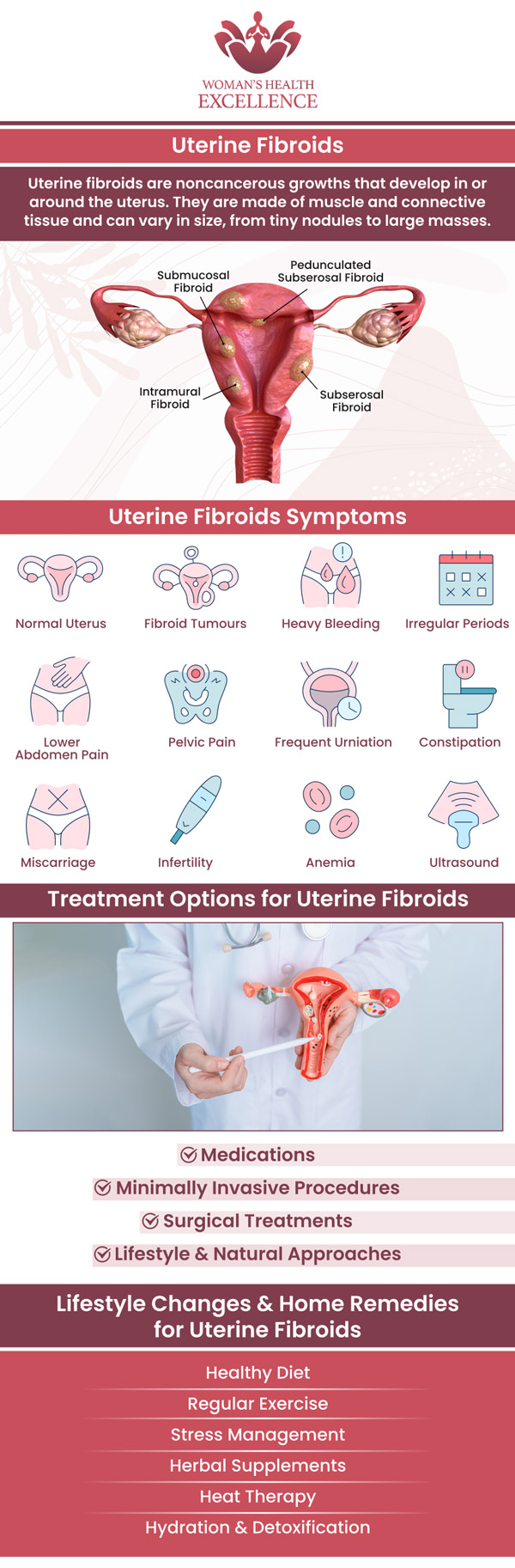 Fibroids can develop silently, often without noticeable symptoms until they become more advanced. Certain women—especially those with a family history, heavy menstrual bleeding, or pelvic pain—may benefit from early fibroid screening. According to Dr. Prema Kothandaraman at The OB-Gyn & Incontinence Center, early detection plays a crucial role in preventing complications and maintaining reproductive health. For more information, contact us or book an appointment online. We have convenient locations to serve you in Arcadia CA and Glendale CA.