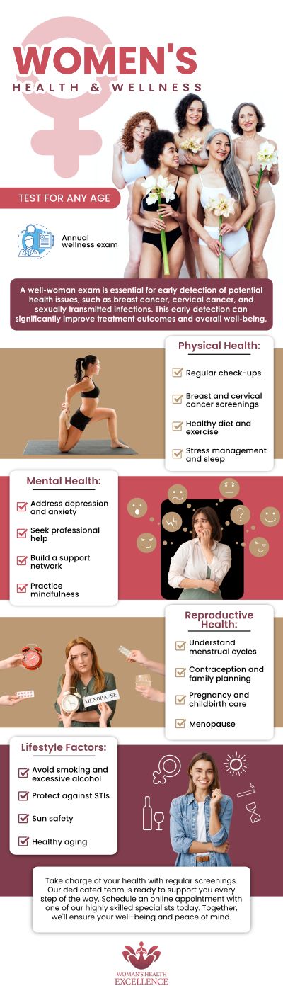 The OB-GYN & Incontinence Center empowers women by providing comprehensive knowledge and personalized, lasting solutions for issues like incontinence and pelvic pain. Leveraging a unique urogynecology specialty and a holistic approach, Dr. Prema Kothandaraman addresses underlying causes instead of merely masking symptoms. Ultimately, this patient-centered method builds trust and helps women regain control of their health and lives. For more information, contact us today or book an appointment online. We have convenient locations to serve you in Arcadia, and Glendale, CA. The OB-GYN & Incontinence Center empowers women by providing comprehensive knowledge and personalized, lasting solutions for issues like incontinence and pelvic pain. Leveraging a unique urogynecology specialty and a holistic approach, Dr. Prema Kothandaraman addresses underlying causes instead of merely masking symptoms. Ultimately, this patient-centered method builds trust and helps women regain control of their health and lives. For more information, contact us today or book an appointment online. We have convenient locations to serve you in Arcadia, and Glendale, CA.