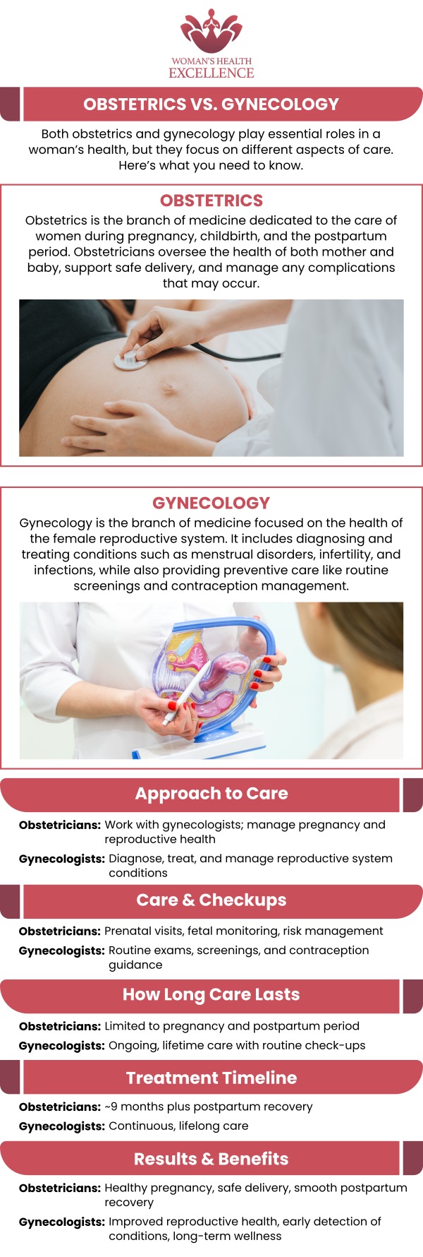 Even if you feel healthy, regular checkups are an important part of preventative healthcare, ensuring that your reproductive organs continue to stay healthy. At OB-GYN & Incontinence Center, our experienced and knowledgeable team will make sure that your reproductive health is taken care of at every stage of your life. If you have questions, please feel free to contact us at your earliest convenience or book an appointment online.  We have convenient locations to serve you in Arcadia, and Glendale, CA.