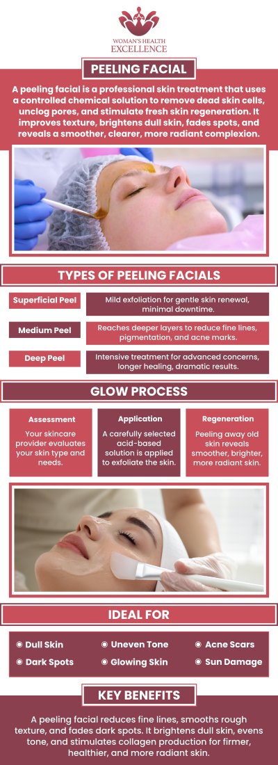 Bita Bahrami recommends peeling facials as an effective treatment to rejuvenate and enhance skin health. Tailored to individual skin types, these facials use chemical solutions to gently exfoliate and remove dead skin layers, promoting the growth of fresh, radiant skin. Ideal for addressing a range of skin issues from wrinkles to acne scars, Bita ensures a personalized approach for optimal results. For more information contact us today or book an appointment online. We have convenient locations to serve you in Arcadia, and Glendale, CA Bita Bahrami recommends peeling facials as an effective treatment to rejuvenate and enhance skin health. Tailored to individual skin types, these facials use chemical solutions to gently exfoliate and remove dead skin layers, promoting the growth of fresh, radiant skin. Ideal for addressing a range of skin issues from wrinkles to acne scars, Bita ensures a personalized approach for optimal results. For more information contact us today or book an appointment online. We have convenient locations to serve you in Arcadia, and Glendale, CA
