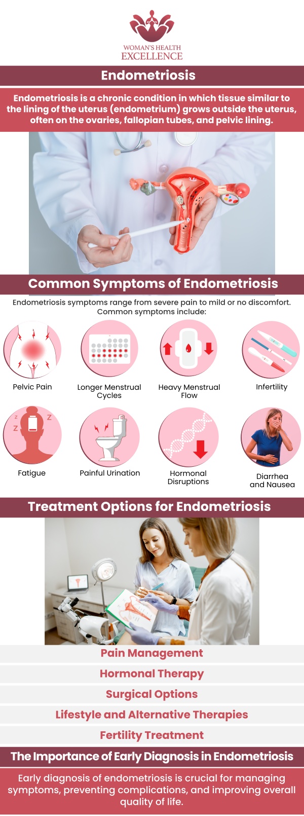 Endometriosis is a chronic condition where tissue similar to the lining of the uterus grows outside the uterine cavity, causing pain and potentially leading to infertility. It affects millions of women worldwide, often resulting in symptoms like severe menstrual cramps, pelvic pain, and irregular bleeding. Dr. Prema Kothandaraman offers endometriosis Treatment at the OB-GYN & Incontinence Center. For more information, contact us today or book an appointment online. We have convenient locations to serve you in Arcadia, and Glendale, CA. Endometriosis is a chronic condition where tissue similar to the lining of the uterus grows outside the uterine cavity, causing pain and potentially leading to infertility. It affects millions of women worldwide, often resulting in symptoms like severe menstrual cramps, pelvic pain, and irregular bleeding. Dr. Prema Kothandaraman offers endometriosis Treatment at the OB-GYN & Incontinence Center. For more information, contact us today or book an appointment online. We have convenient locations to serve you in Arcadia, and Glendale, CA.