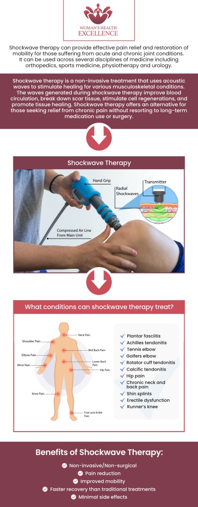 Smooth away stubborn dimples with ZWave®, a non-invasive shockwave therapy designed to target the fibrous tissue responsible for cellulite. By delivering high-energy acoustic pulses, this treatment boosts collagen production and improves skin elasticity for a firmer, tighter appearance. Enjoy visible smoothing and enhanced texture with a comfortable, pain-free procedure that requires absolutely no downtime. For more information, contact us today or book an appointment online. We have convenient locations to serve you in Arcadia, and Glendale, CA.