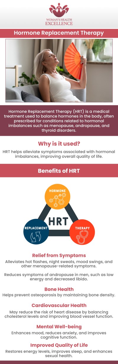 Hormone replacement therapy at The OB-Gyn & Incontinence Center is designed to help women better understand hormonal changes and find personalized treatment options that support comfort, balance, and overall wellness. Under the care of Dr. Prema Kothandaraman, MD, FACOG, patients receive a thoughtful evaluation that may include symptom review, medical history, lab testing when appropriate, and a customized care plan based on their individual needs. For more information, contact us today or book an appointment online. We have convenient locations to serve you in Arcadia and Glendale, CA.